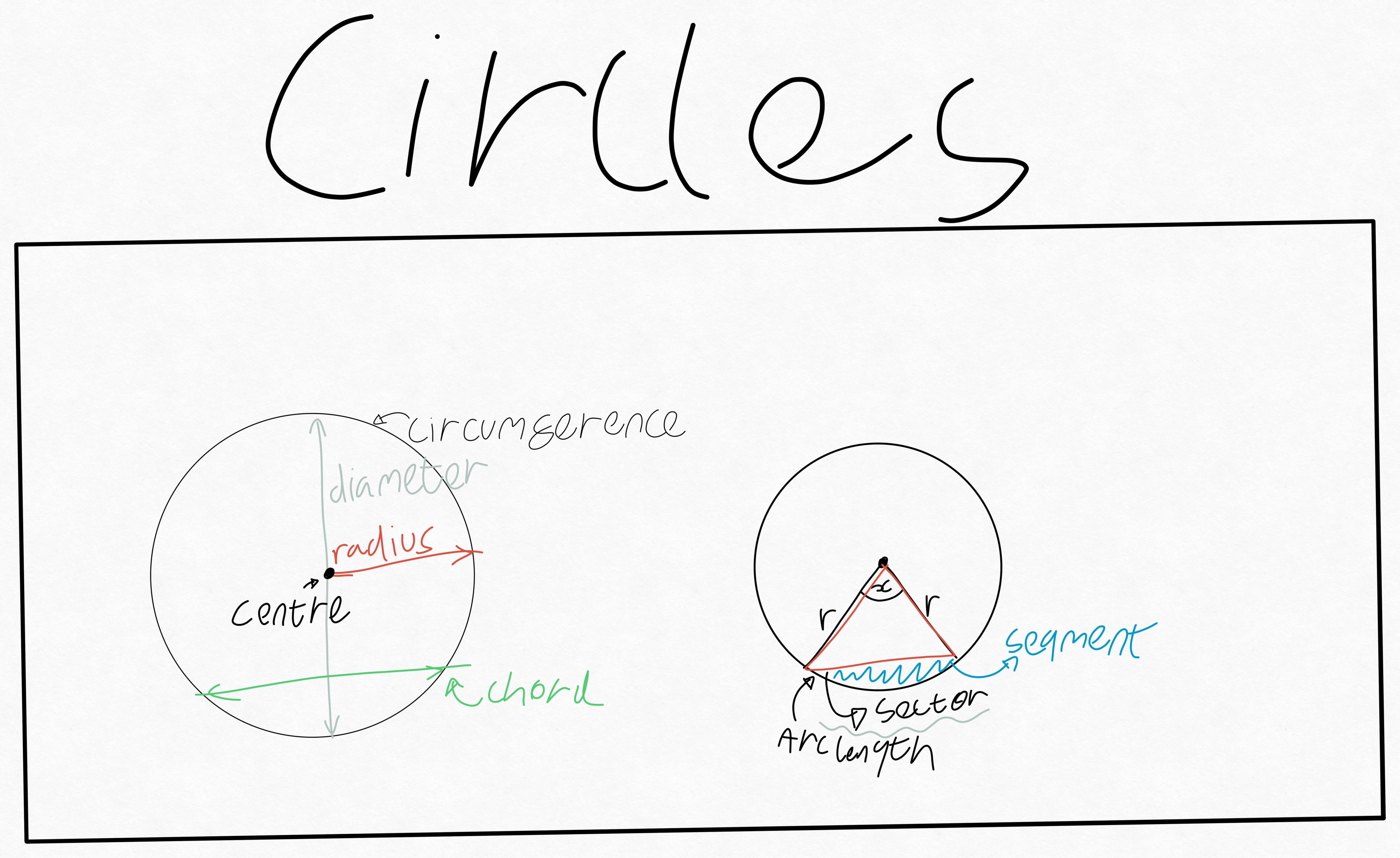31.07.2025 - Circles.png